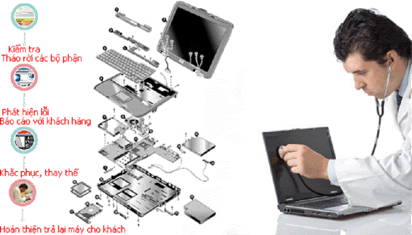 sửa macbook giá rẻ tại đà nẵng