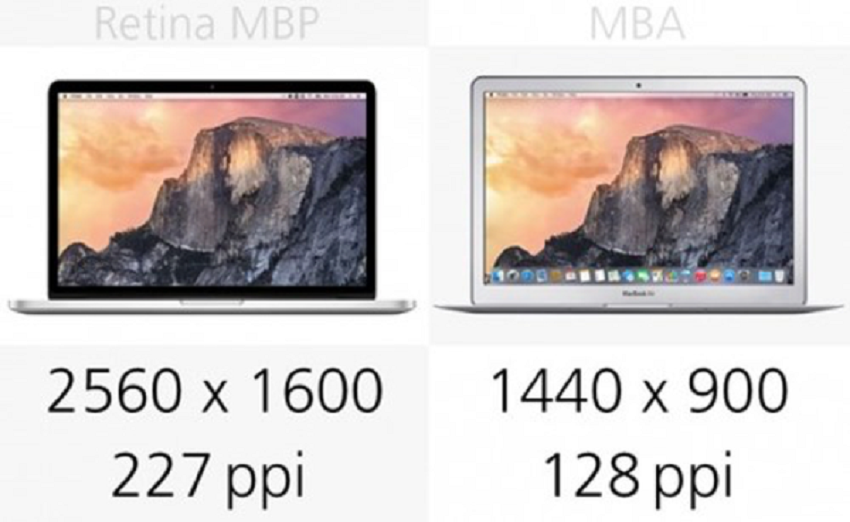 bán macbook cũ tại Đà Nẵng