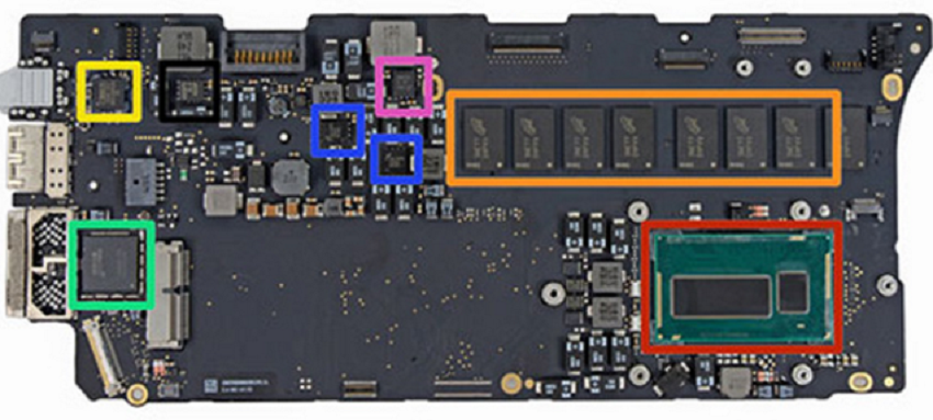 linh kiện macbook Đà Nẵng