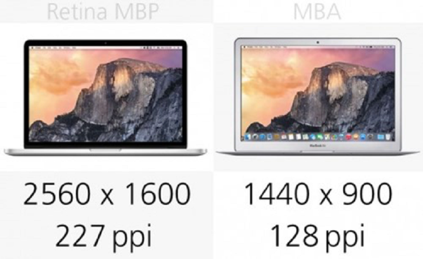 macbook cũ Đà Nẵng