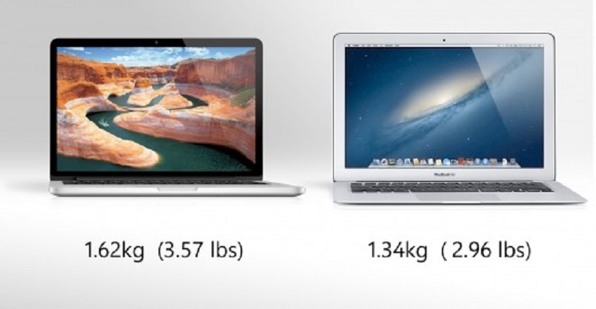 bán macbook cũ tại đà nẵng