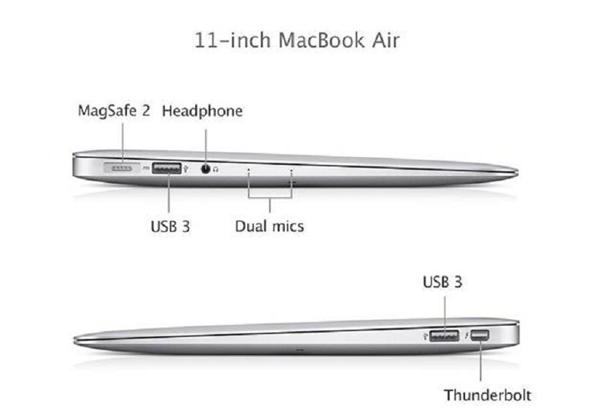 macbook cũ Đà Nẵng